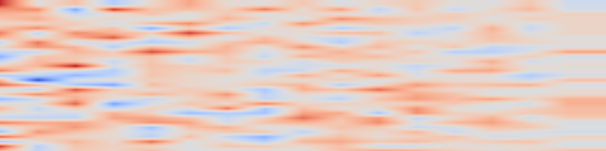 DS1 spectrogram: Diff-XYZ: A Benchmark for Evaluating Diff Understanding