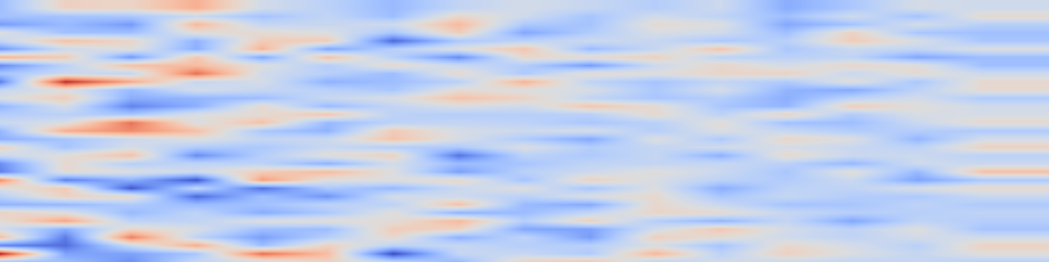 DS1 spectrogram: InstructDial: Improving Zero and Few-shot Generalization in Dialogue
through Instruction Tuning