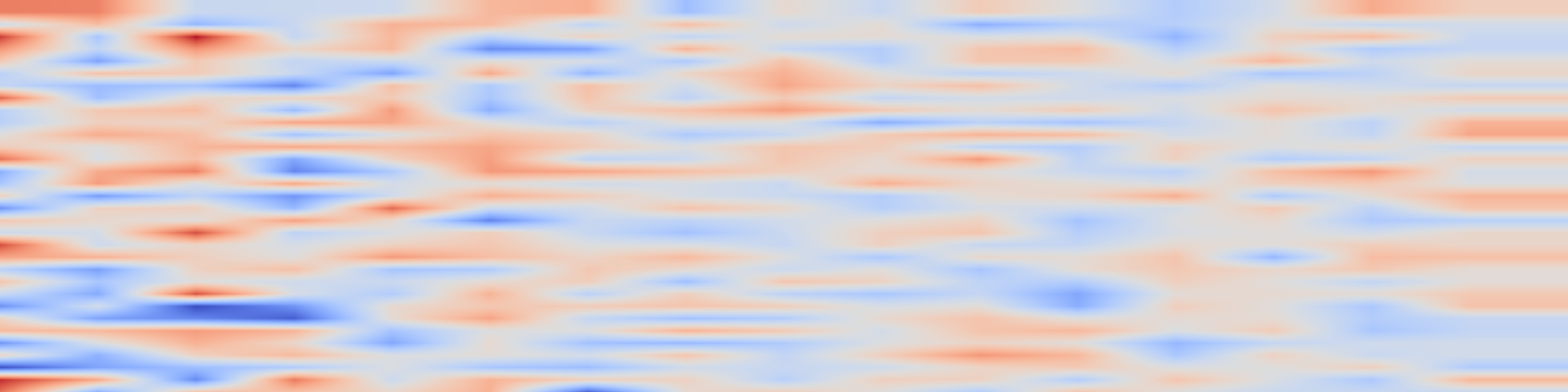 DS1 spectrogram: MulTaBench: Benchmarking Multimodal Tabular Learning with Text and Image