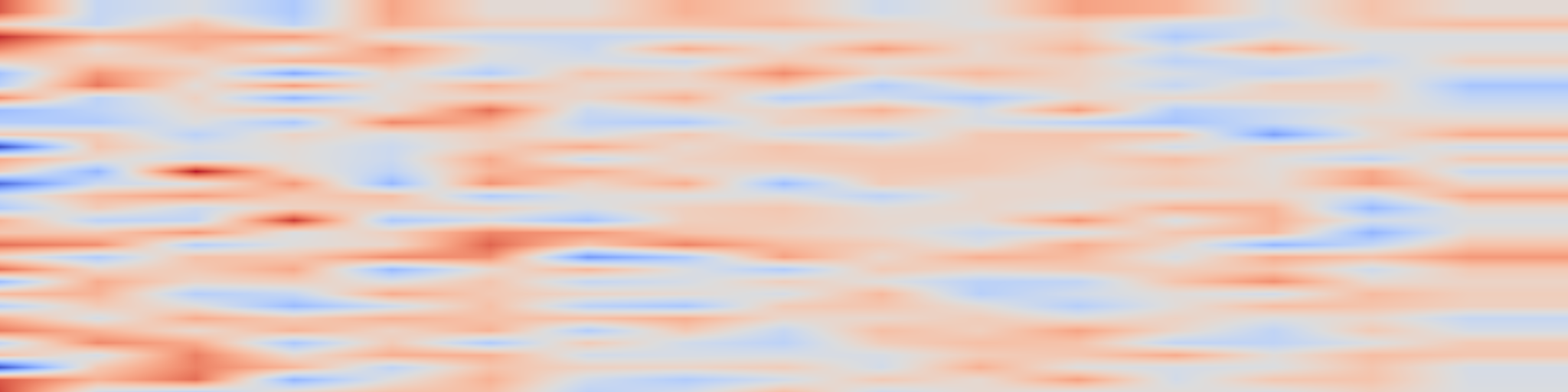 DS1 spectrogram: VARGPT: Unified Understanding and Generation in a Visual Autoregressive
Multimodal Large Language Model