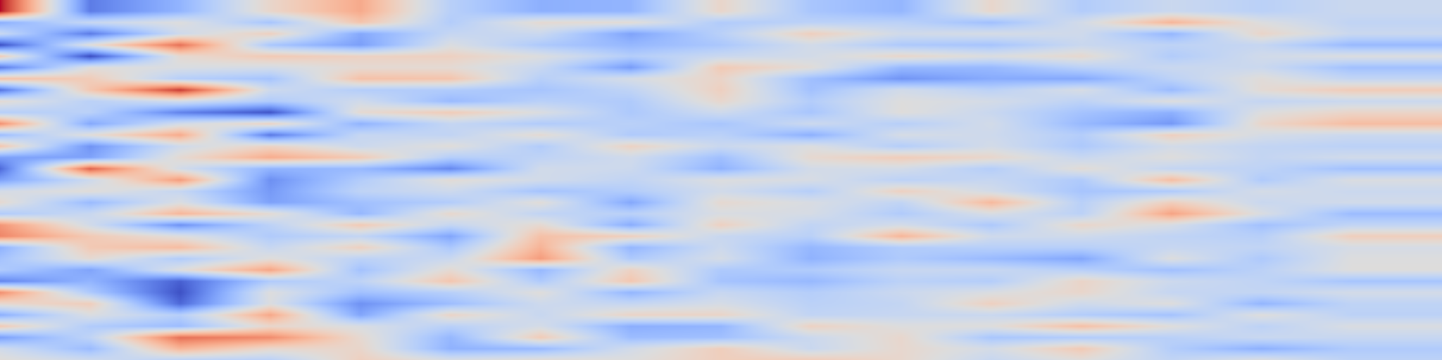 DS1 spectrogram: ATLAS: All-round Testing of Long-context Abilities across Scales