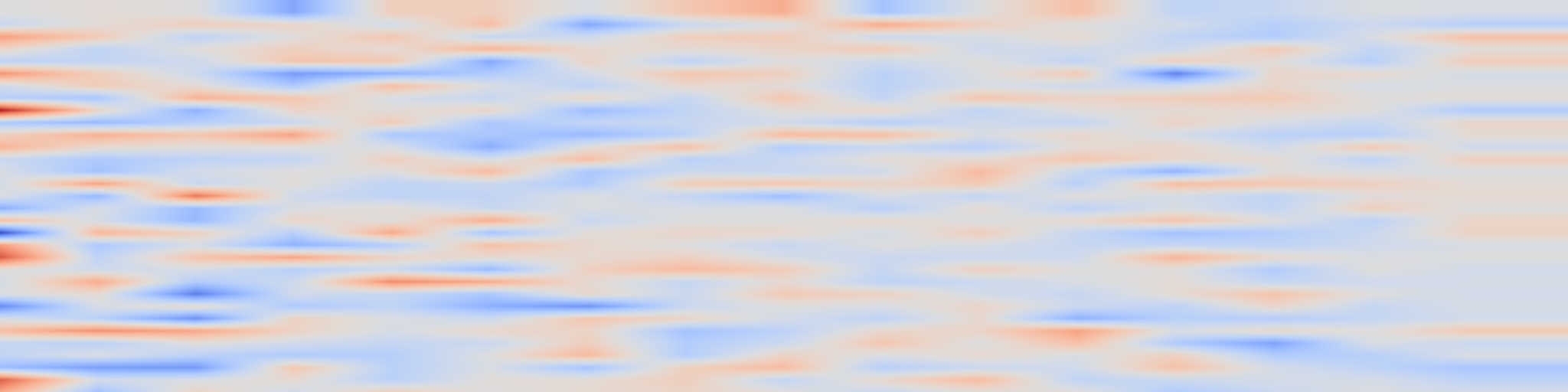 DS1 spectrogram: SIGMA: Bridging Structural and Distributional Gaps for Vision Foundation Model Adaptation