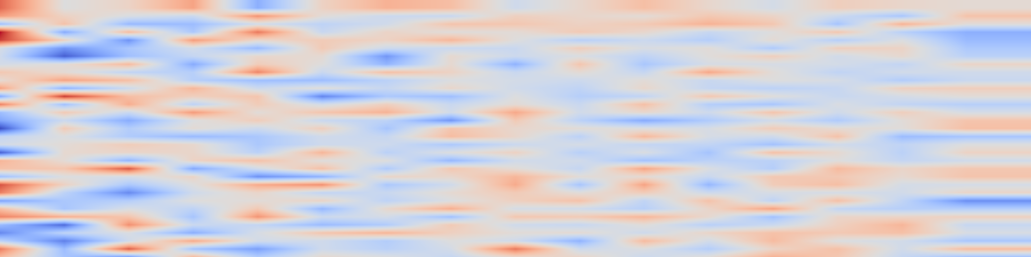 DS1 spectrogram: A Roadmap to Pluralistic Alignment