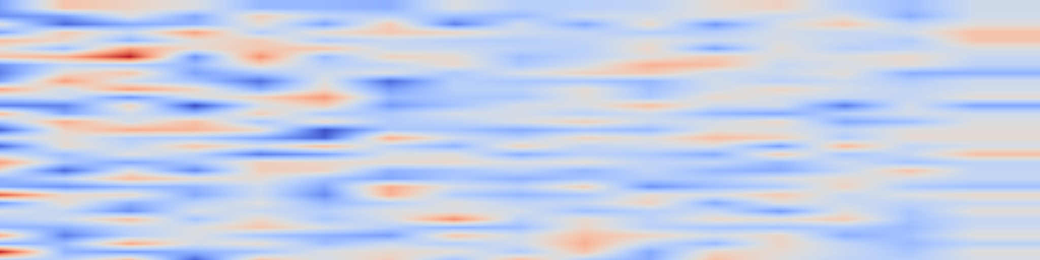 DS1 spectrogram: Resource-Conscious RL Algorithms for Deep Brain Stimulation