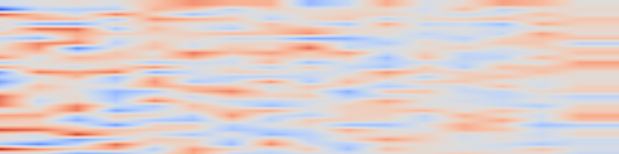 DS1 spectrogram: Progressive Stage-wise Learning for Unsupervised Feature Representation Enhancement