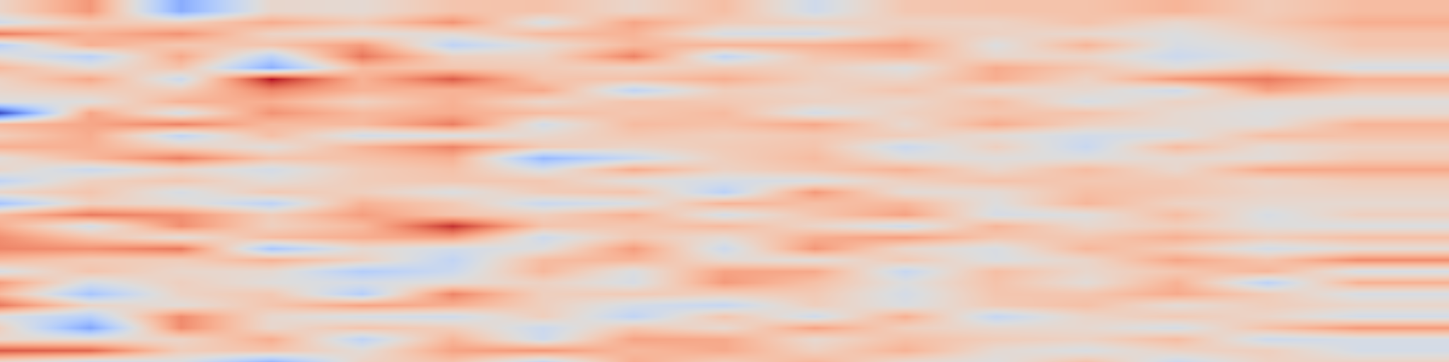 DS1 spectrogram: Towards Understanding Grokking: An Effective Theory of Representation
Learning