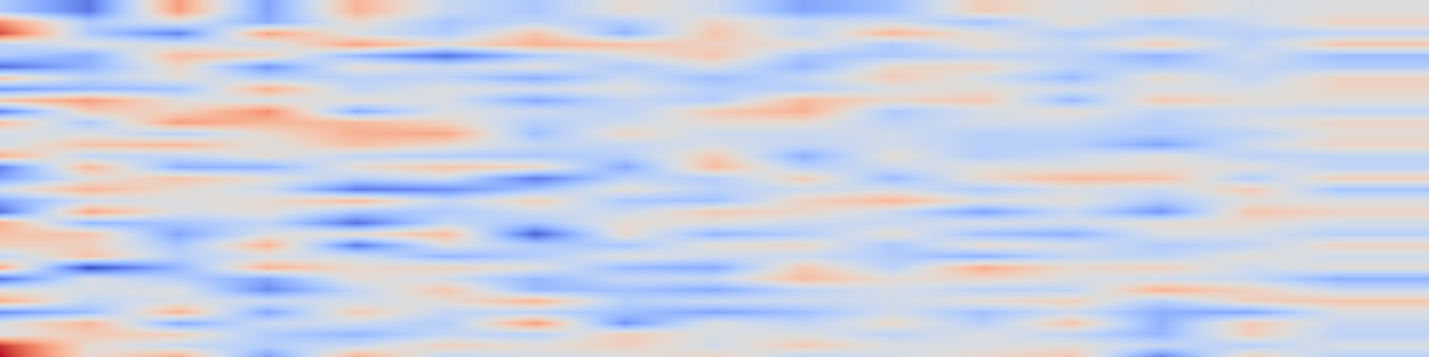 DS1 spectrogram: Architectures for Robust Self-Organizing Energy Systems under Information and Control Constraints