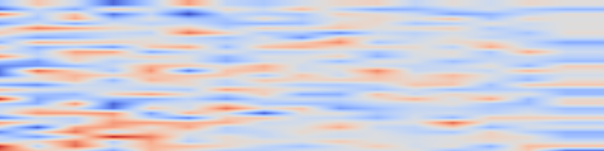 DS1 spectrogram: MegaScience: Pushing the Frontiers of Post-Training Datasets for Science
Reasoning