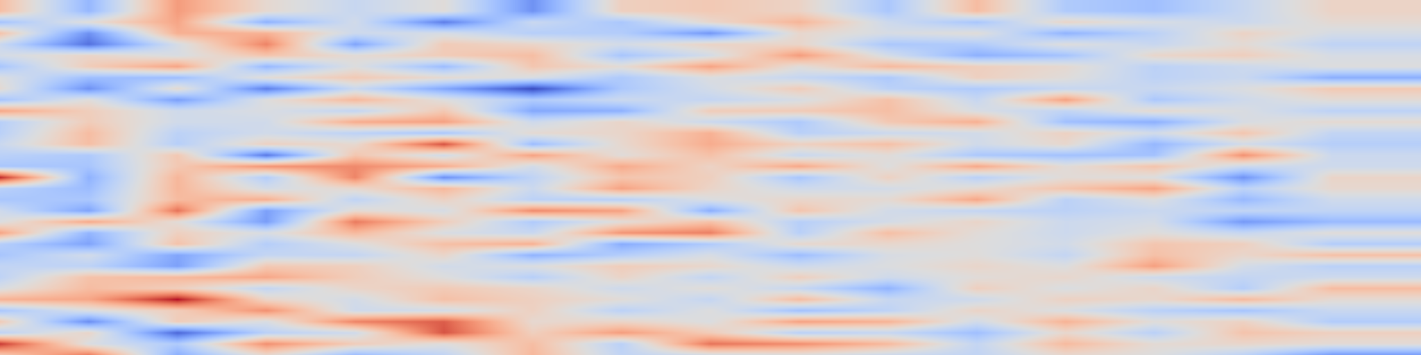 DS1 spectrogram: ConsistEdit: Highly Consistent and Precise Training-free Visual Editing
