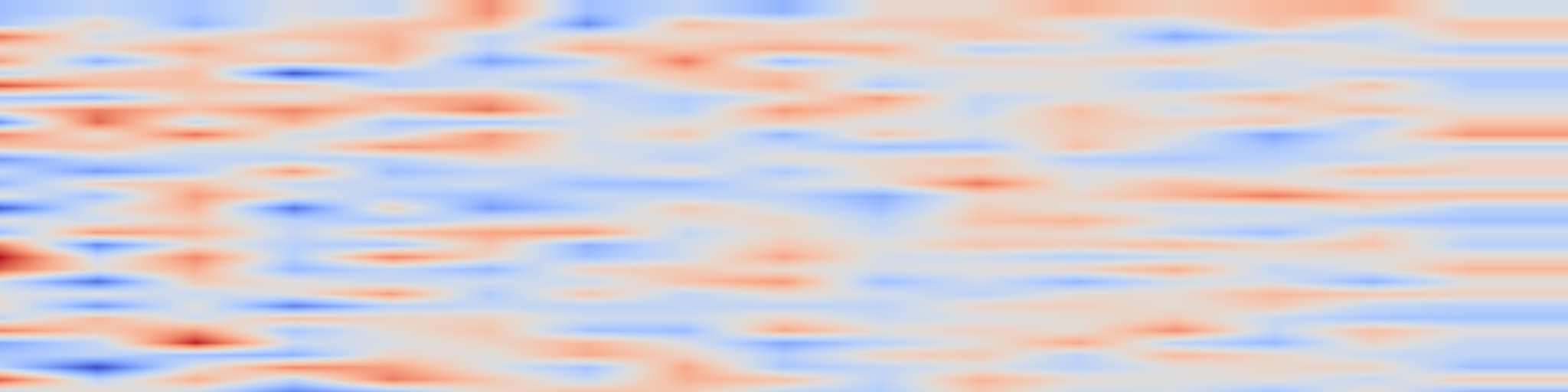DS1 spectrogram: Meta-Awareness Enhances Reasoning Models: Self-Alignment Reinforcement
Learning