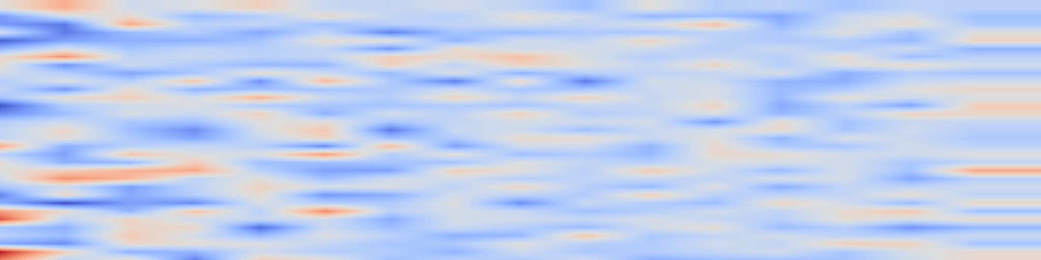 DS1 spectrogram: SKYLENAGE Technical Report: Mathematical Reasoning and
Contest-Innovation Benchmarks for Multi-Level Math Evaluation
