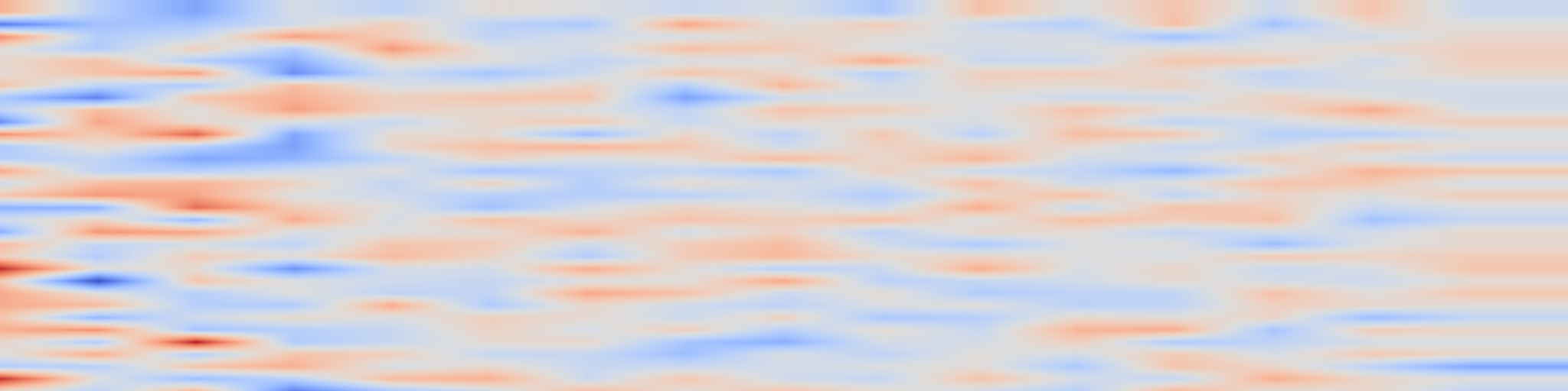 DS1 spectrogram: HiPER: Hierarchical Reinforcement Learning with Explicit Credit Assignment for Large Language Model Agents