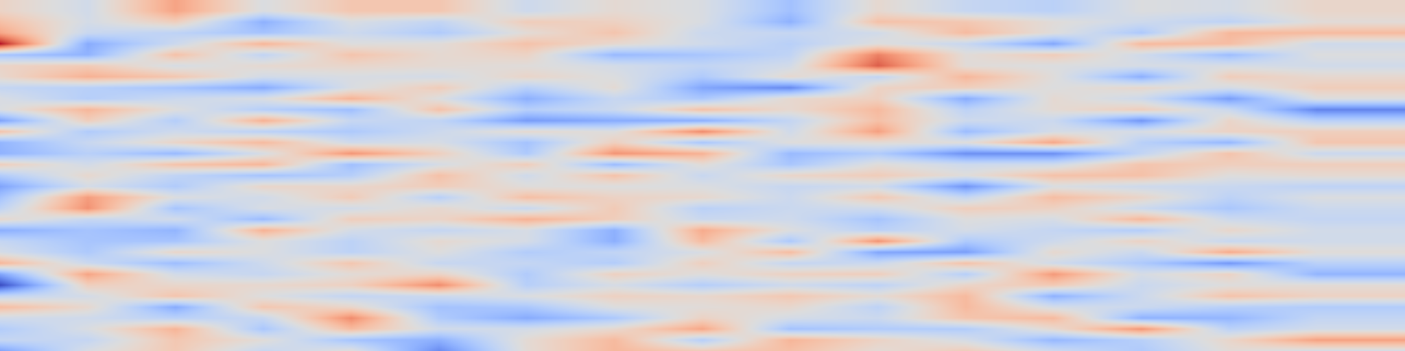 DS1 spectrogram: RL Post-Training Builds Compositional Reasoning Strategies