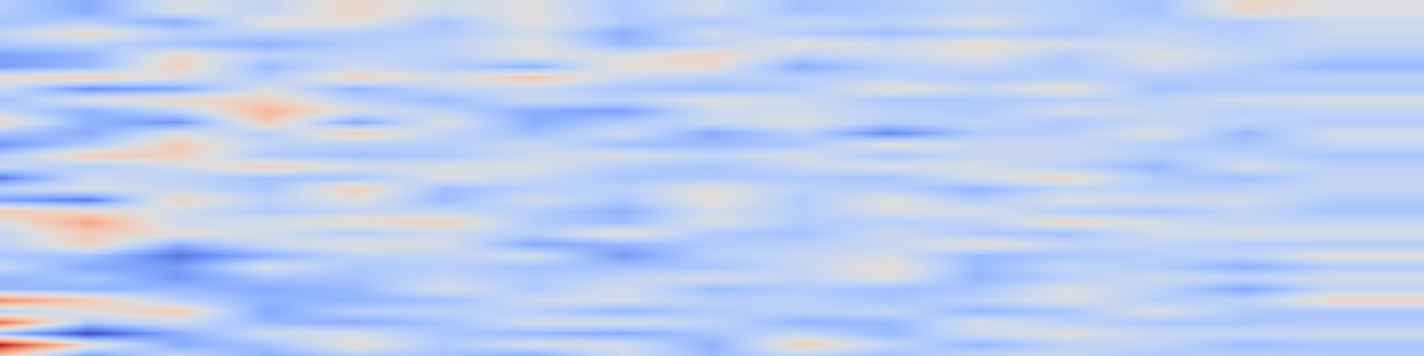 DS1 spectrogram: SynthCharge: An Electric Vehicle Routing Instance Generator with Feasibility Screening to Enable Learning-Based Optimization and Benchmarking