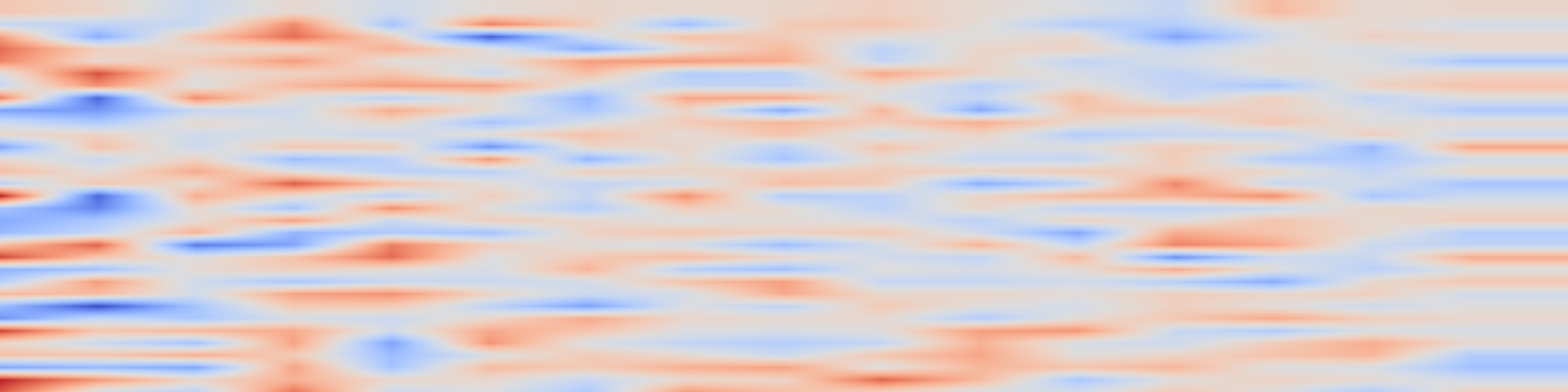 DS1 spectrogram: LLaVA-OneVision-1.5: Fully Open Framework for Democratized Multimodal
Training