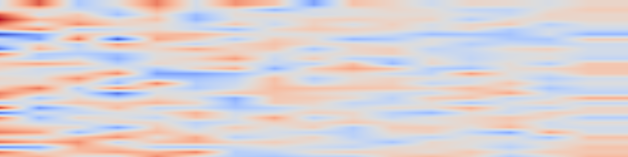 DS1 spectrogram: Social-MAE: A Transformer-Based Multimodal Autoencoder for Face and
Voice