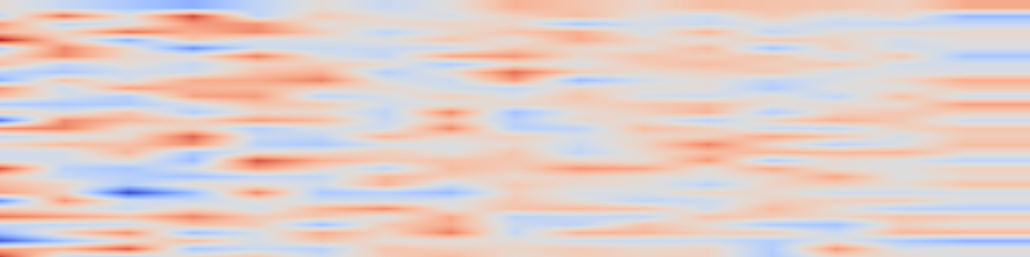 DS1 spectrogram: DualCoT-VLA: Visual-Linguistic Chain of Thought via Parallel Reasoning for Vision-Language-Action Models