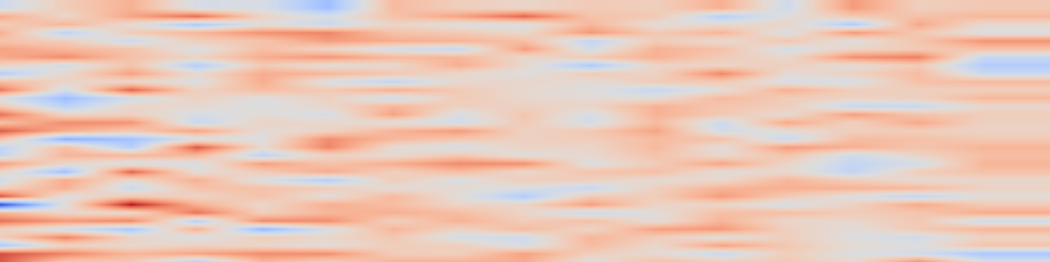DS1 spectrogram: 3D-CoS: A New 3D Reconstruction Paradigm Based on VLM Code Synthesis