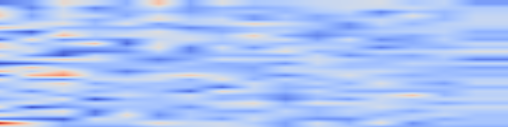 DS1 spectrogram: R-4B: Incentivizing General-Purpose Auto-Thinking Capability in MLLMs
via Bi-Mode Annealing and Reinforce Learning