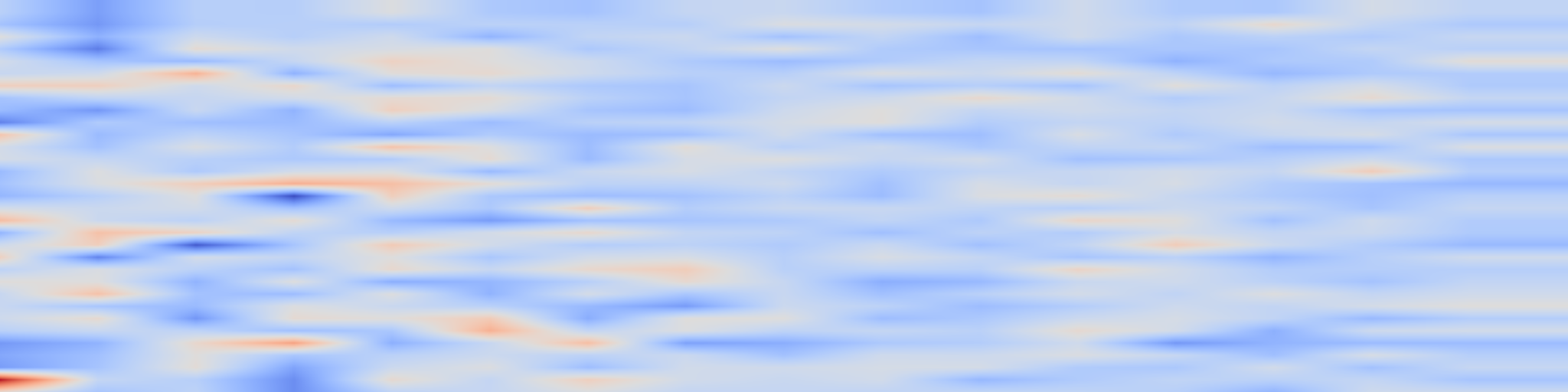 DS1 spectrogram: What Makes Low-Bit Quantization-Aware Training Work for Reasoning LLMs? A Systematic Study