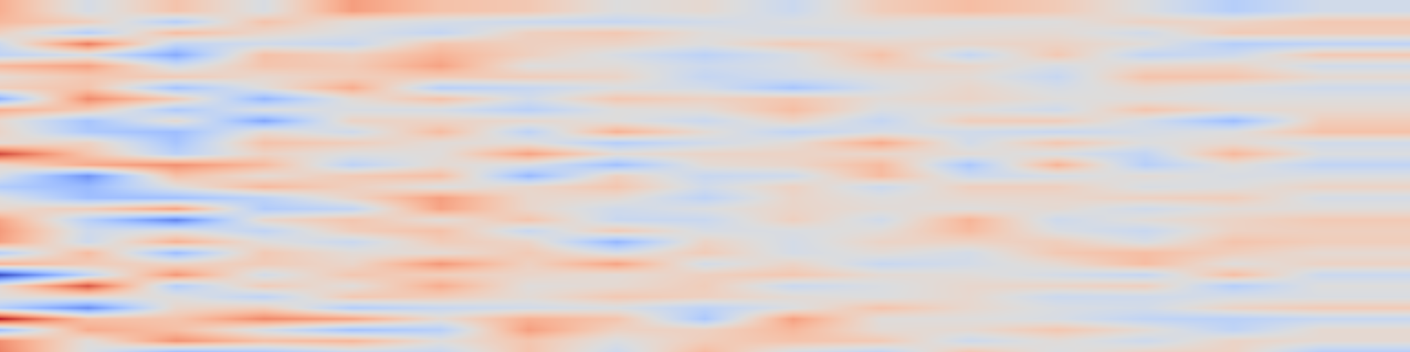 DS1 spectrogram: ATN3D: Density-Aware LiDAR-Radar Early 3D Object Detection Under Extreme Sparsity