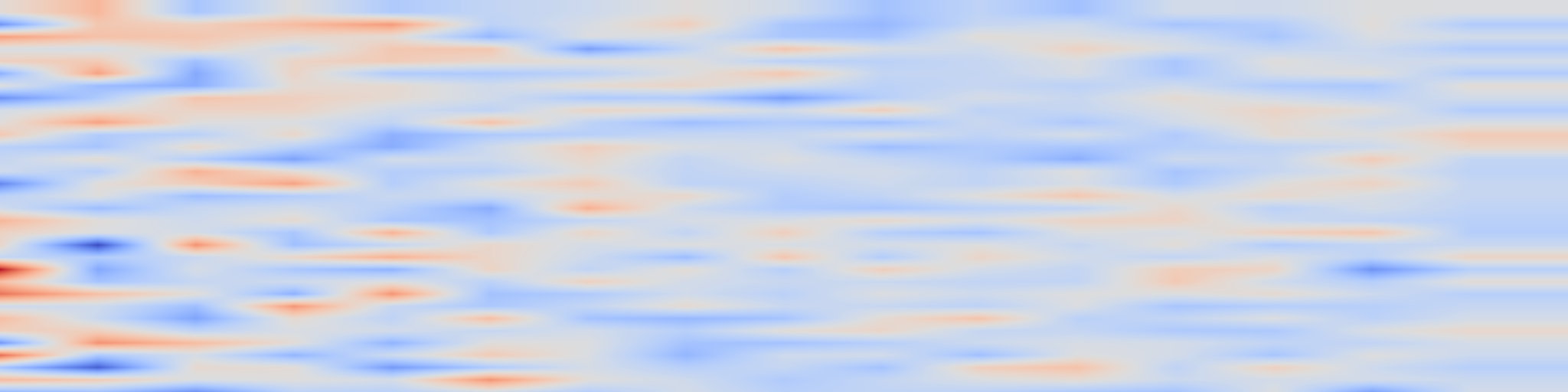 DS1 spectrogram: A Sharper Picture of Generalization in Transformers