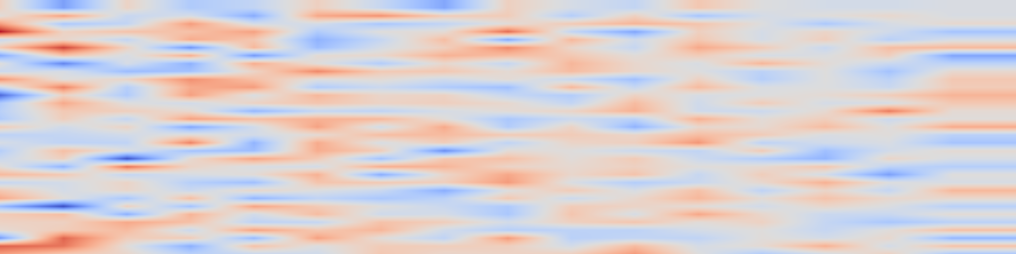 DS1 spectrogram: Pretraining Large Language Models with NVFP4