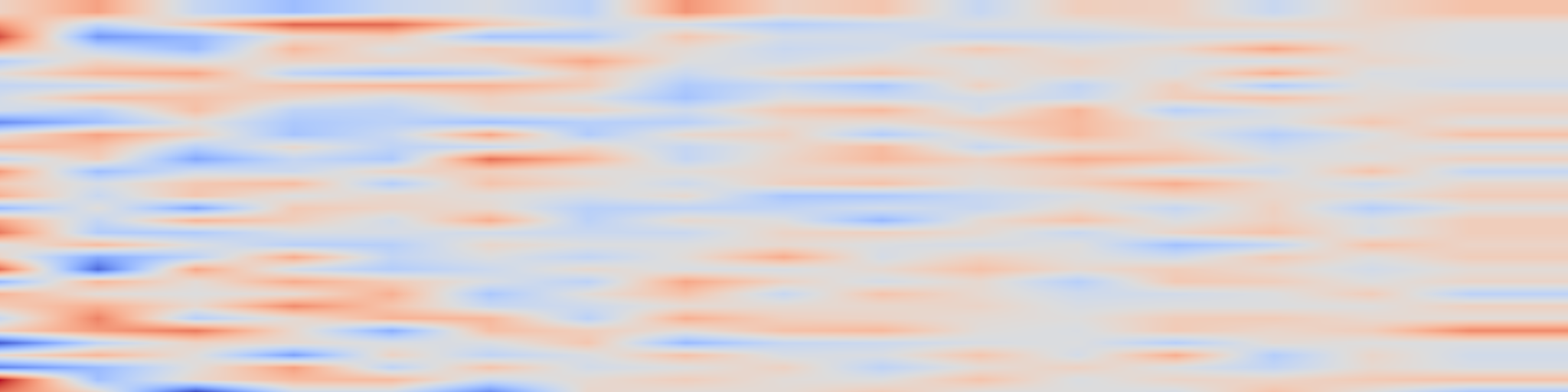 DS1 spectrogram: Seeing and Hearing: Open-domain Visual-Audio Generation with Diffusion
Latent Aligners