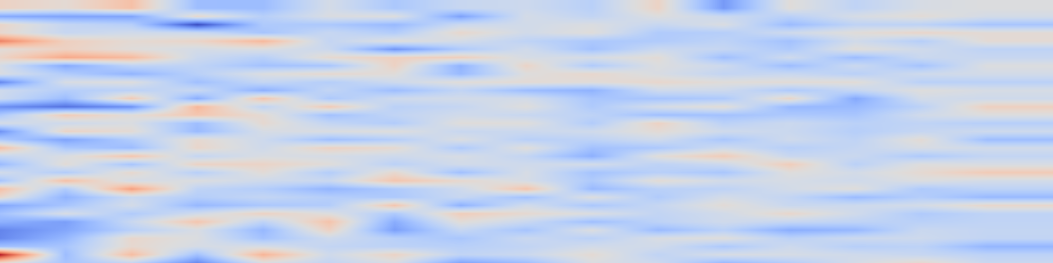 DS1 spectrogram: On the Step Length Confounding in LLM Reasoning Data Selection