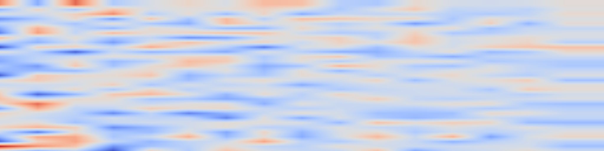 DS1 spectrogram: Semantic Uncertainty: Linguistic Invariances for Uncertainty Estimation
in Natural Language Generation
