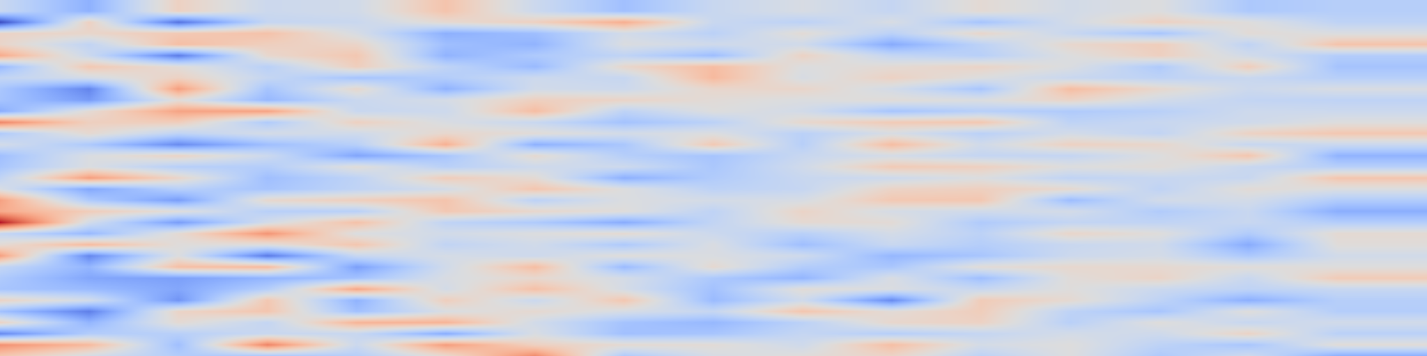 DS1 spectrogram: MachineLearningLM: Continued Pretraining Language Models on Millions of
Synthetic Tabular Prediction Tasks Scales In-Context ML