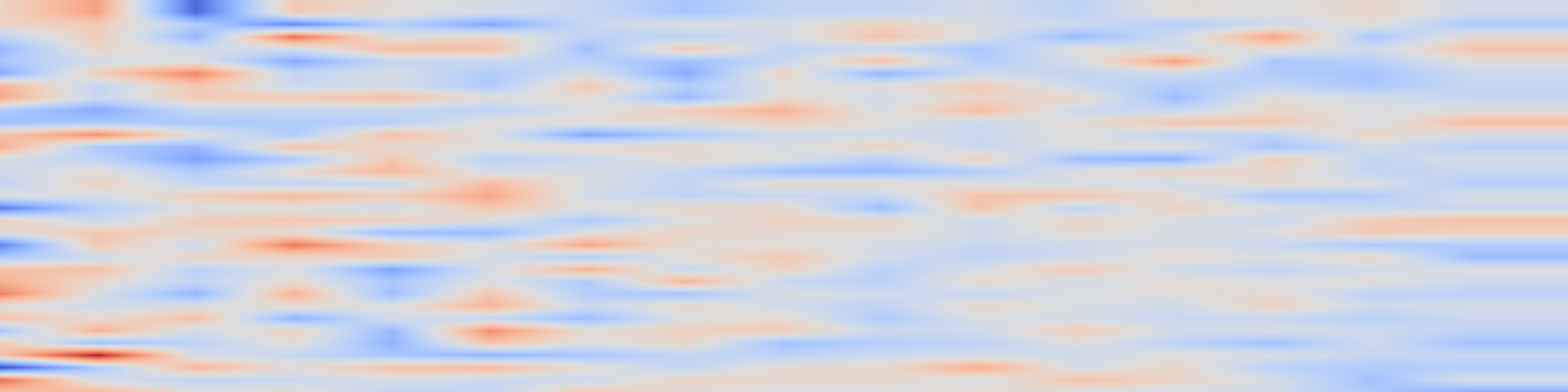 DS1 spectrogram: Executable Agentic Memory for GUI Agent