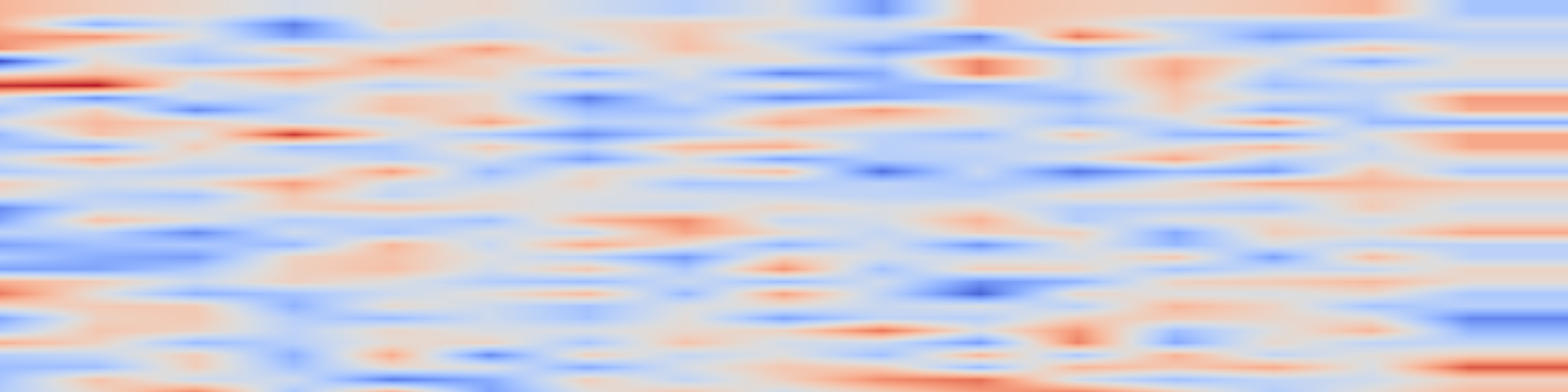 DS1 spectrogram: RealToxicityPrompts: Evaluating Neural Toxic Degeneration in Language
Models