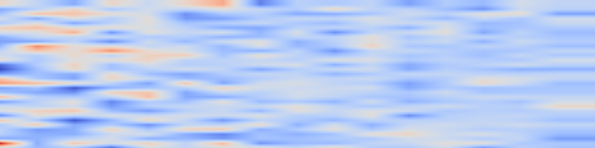DS1 spectrogram: Beyond Polarity: Multi-Dimensional LLM Sentiment Signals for WTI Crude Oil Futures Return Prediction
