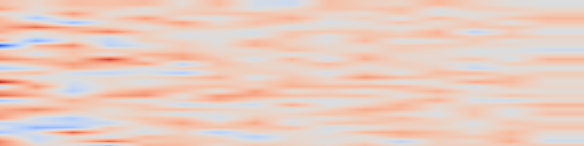 DS1 spectrogram: LLM-Based Financial Sentiment Analysis in Arabic: Evidence from Saudi Markets