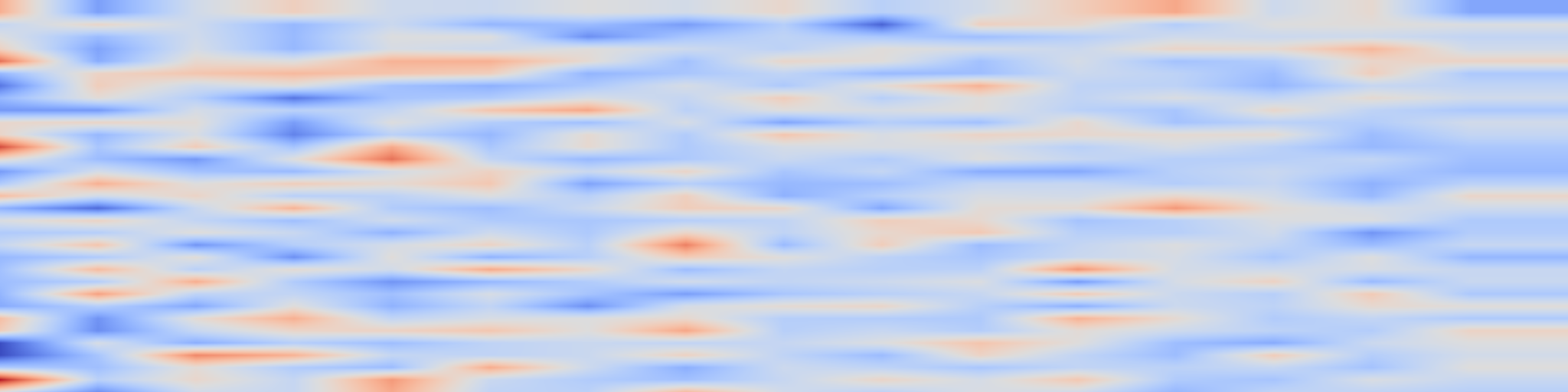DS1 spectrogram: Can LLMs Introspect? A Reality Check