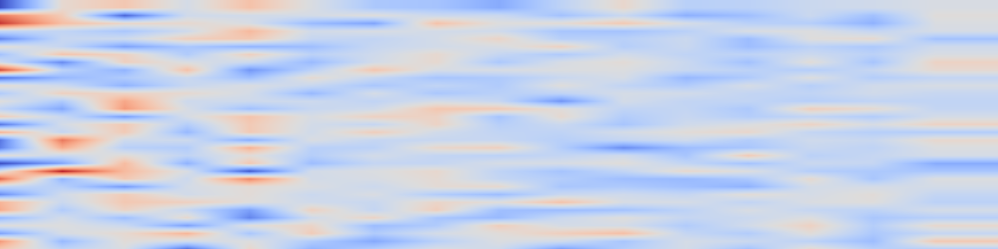 DS1 spectrogram: Git Re-Basin: Merging Models modulo Permutation Symmetries