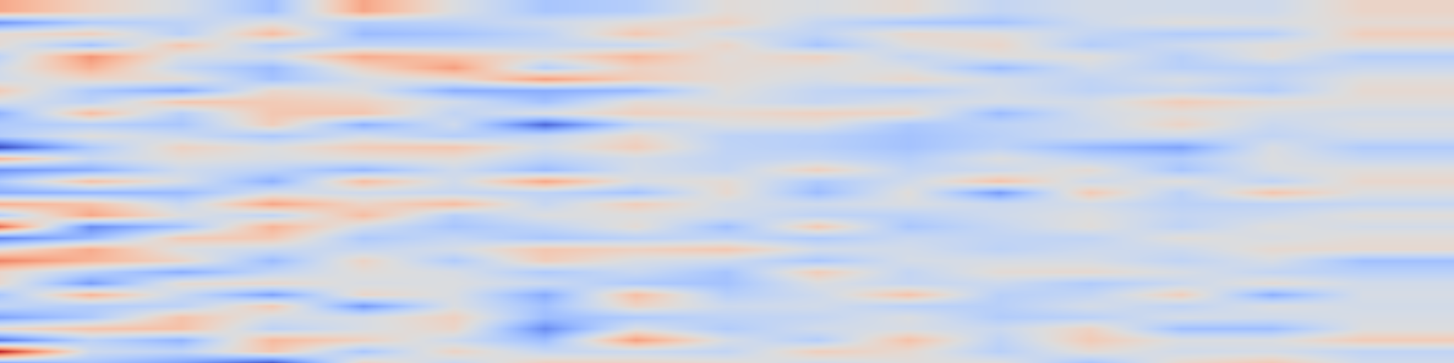 DS1 spectrogram: Finite-Sample Inference for Sparsely Permuted Linear Regression