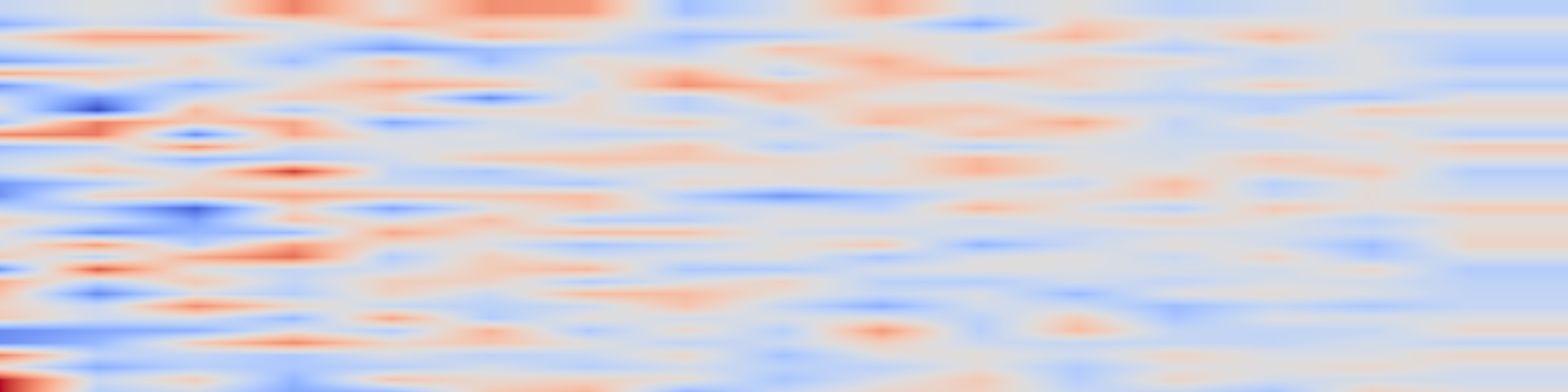 DS1 spectrogram: From Point Estimates to Distributions: GMM Pooling for MIL in Preterm Birth Prediction