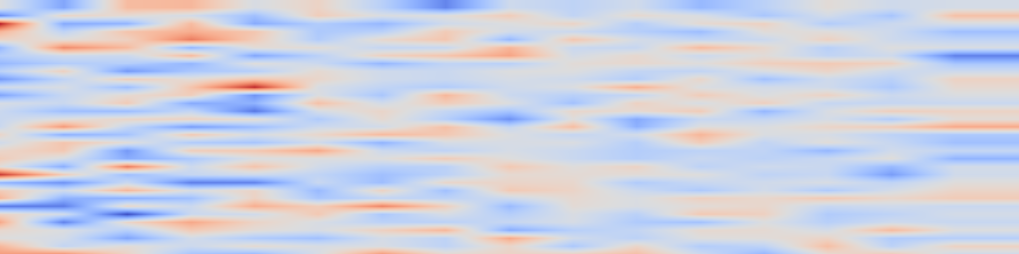 DS1 spectrogram: Lifelong Pretraining: Continually Adapting Language Models to Emerging
Corpora