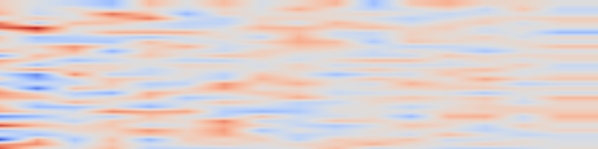DS1 spectrogram: OphIn-500K: Curating Web-Scale Visual Instructions for Scaling Ophthalmic Multimodal Large Language Models