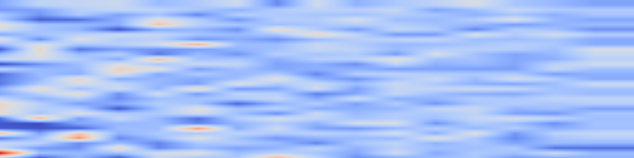 DS1 spectrogram: BandPO: Bridging Trust Regions and Ratio Clipping via Probability-Aware Bounds for LLM Reinforcement Learning