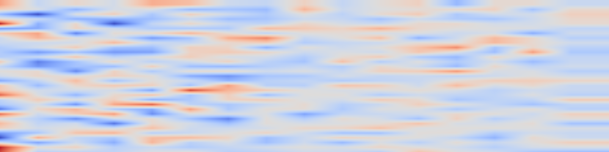 DS1 spectrogram: Automated Rubrics for Reliable Evaluation of Medical Dialogue Systems