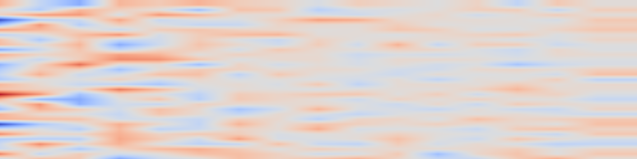 DS1 spectrogram: Speculative Speculative Decoding