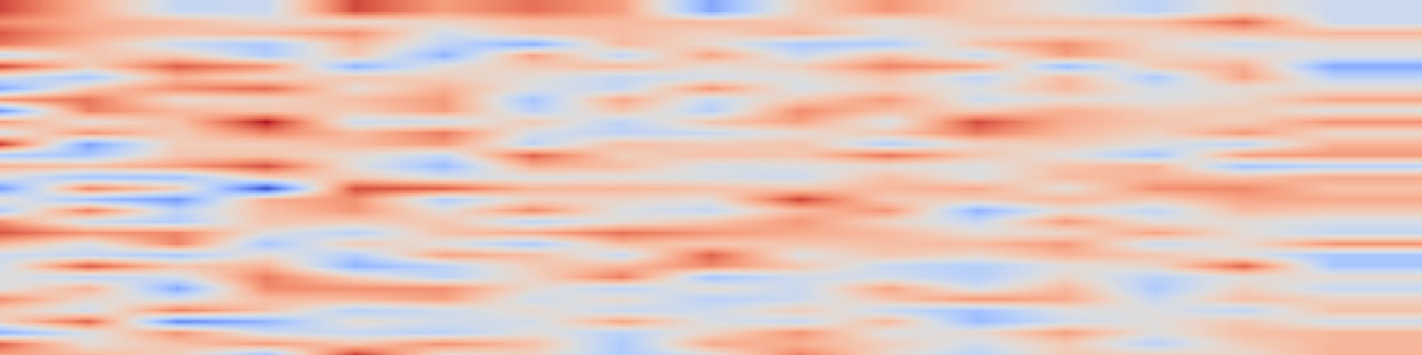 DS1 spectrogram: The AI Community Building the Future? A Quantitative Analysis of
Development Activity on Hugging Face Hub