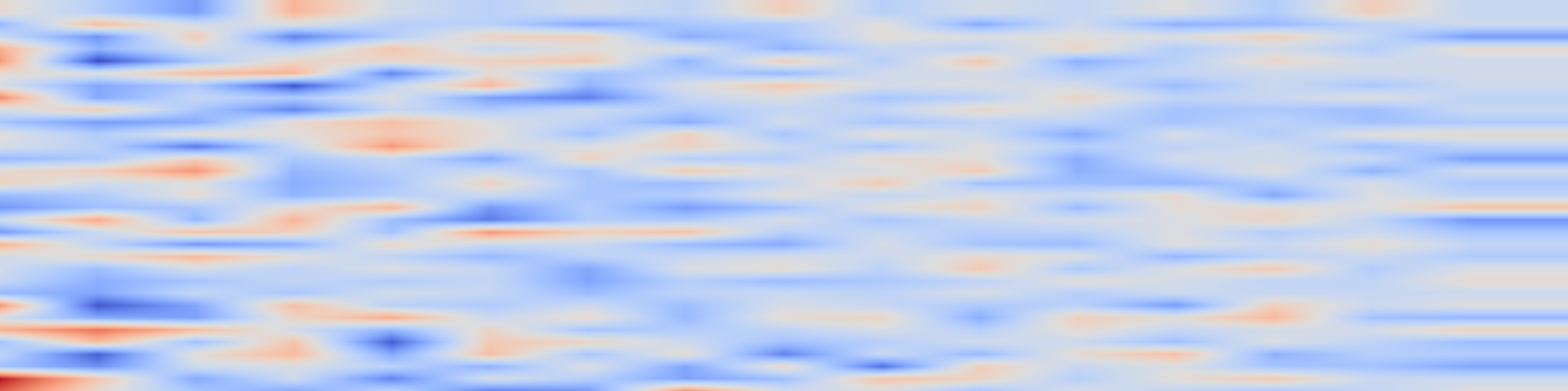 DS1 spectrogram: Multi-SWE-bench: A Multilingual Benchmark for Issue Resolving