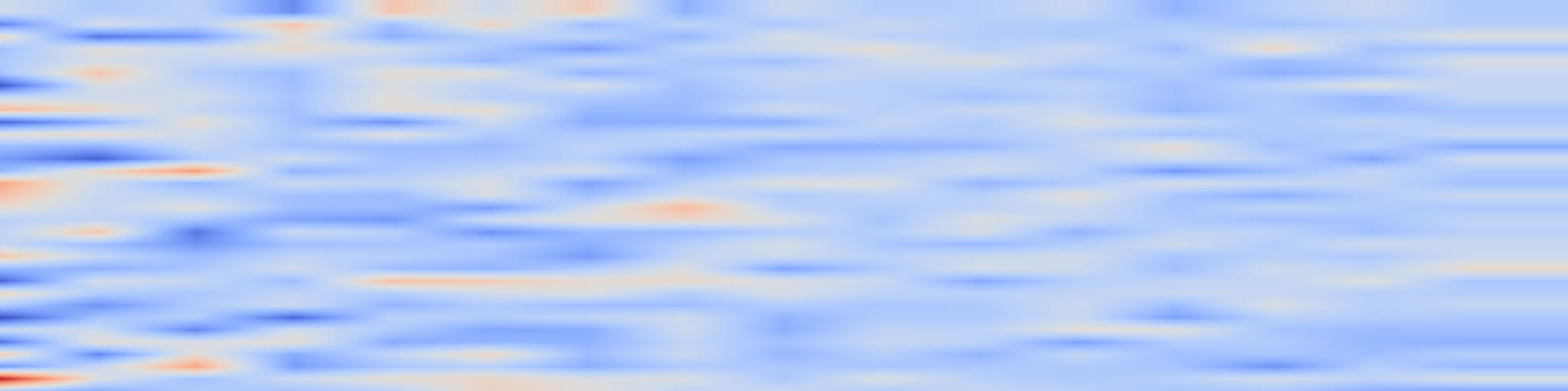 DS1 spectrogram: Pretrained, Frozen, Still Leaking: Auditing Cross-Encoder Attribute Transfer in EEG Foundation Models