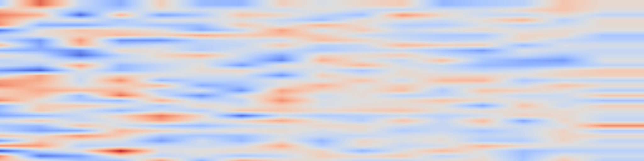 DS1 spectrogram: TransRegex: Multi-modal Regular Expression Synthesis by Generate-and-Repair