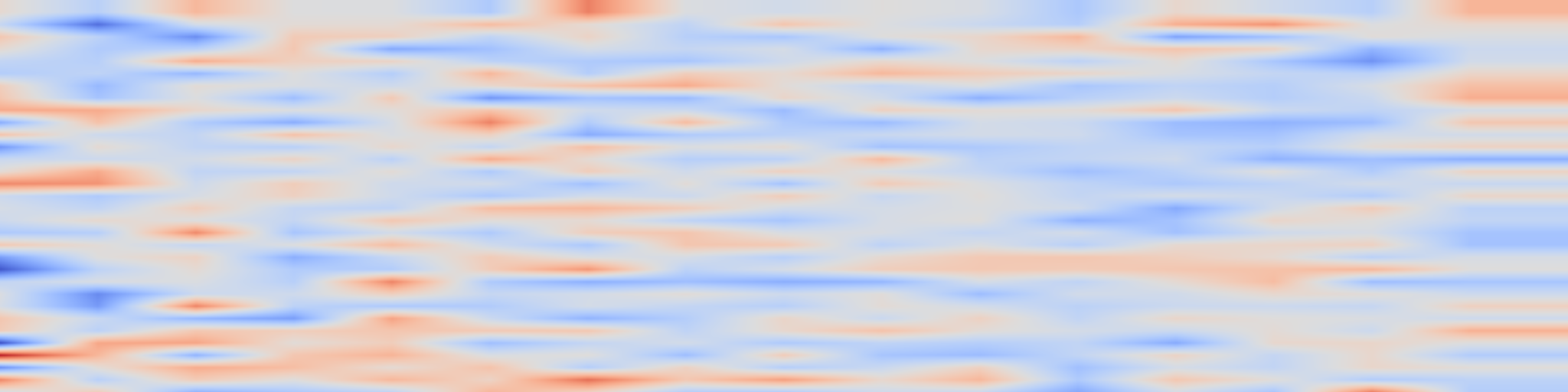 DS1 spectrogram: MixMix: All You Need for Data-Free Compression Are Feature and Data
Mixing