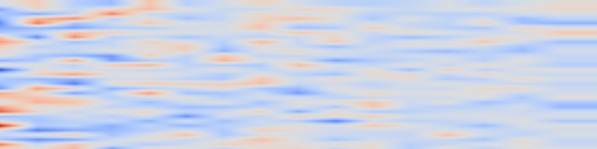 DS1 spectrogram: Pyramid MoA: A Probabilistic Framework for Cost-Optimized Anytime Inference